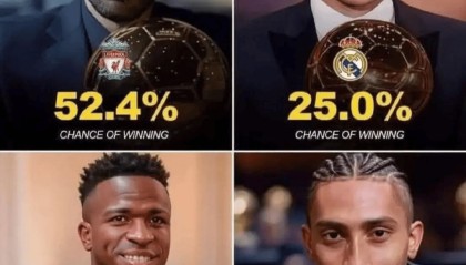 姆巴佩内定今年金球奖？看凯恩、登贝莱、亚马尔欧冠如何搅局